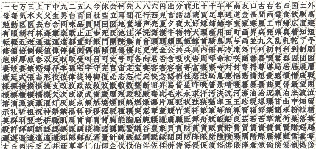 5. You Need 2,000 Kanji to Read a Newspaper