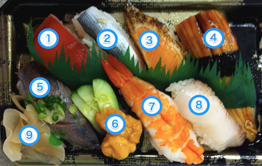 The Japanese Sushi Knowledge Quiz