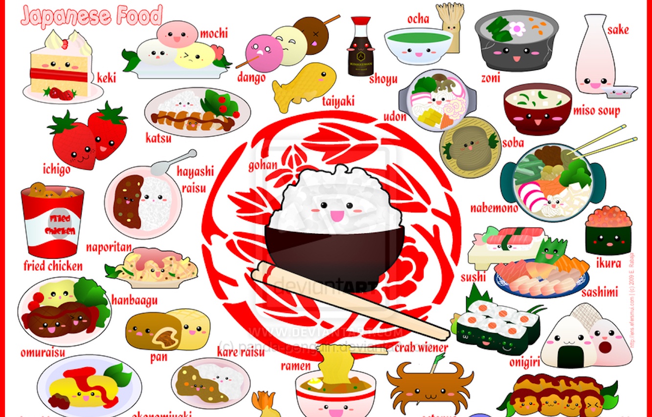 100 Japanese Foods To Try All About Japan