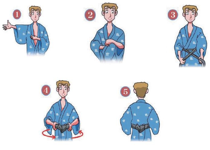 7. วิธีใส่ชุดยูกาตะ