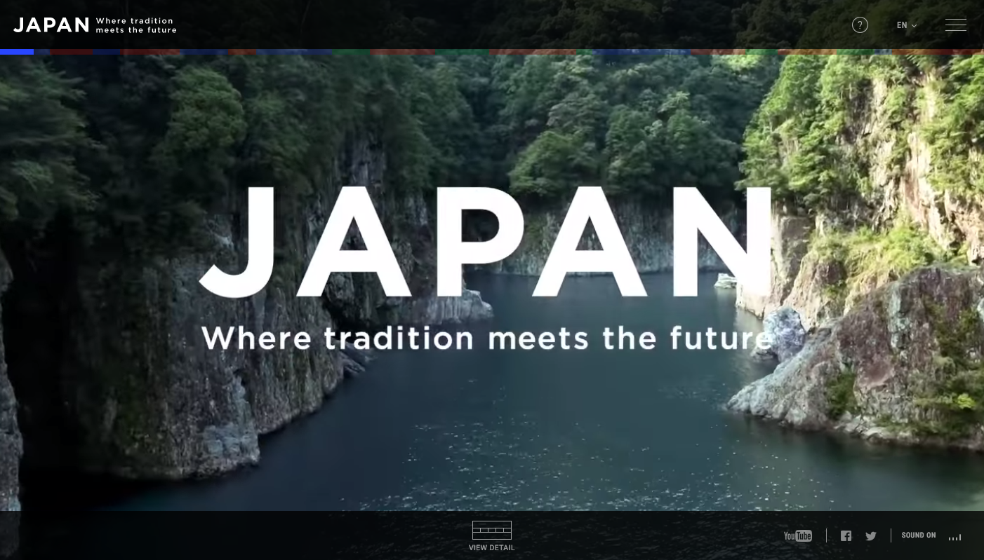 Japan—Where Tradition Meets the Future