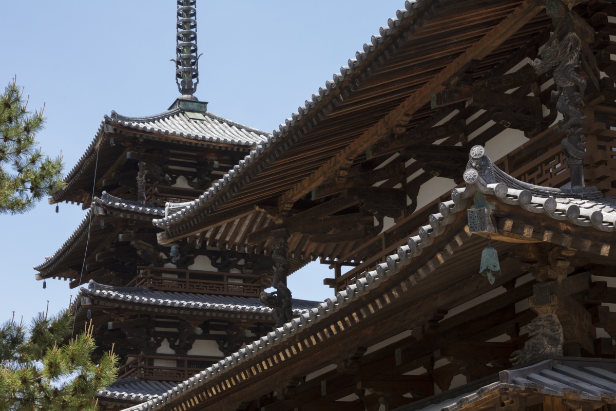 History of Horyu-ji