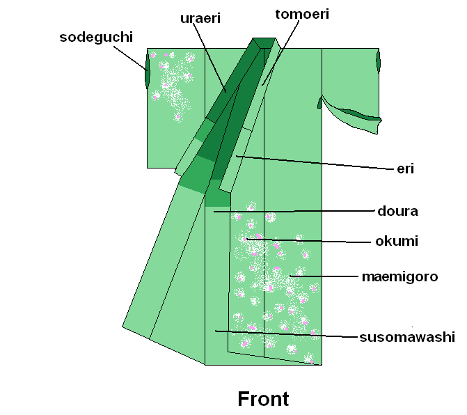 Kimono Front