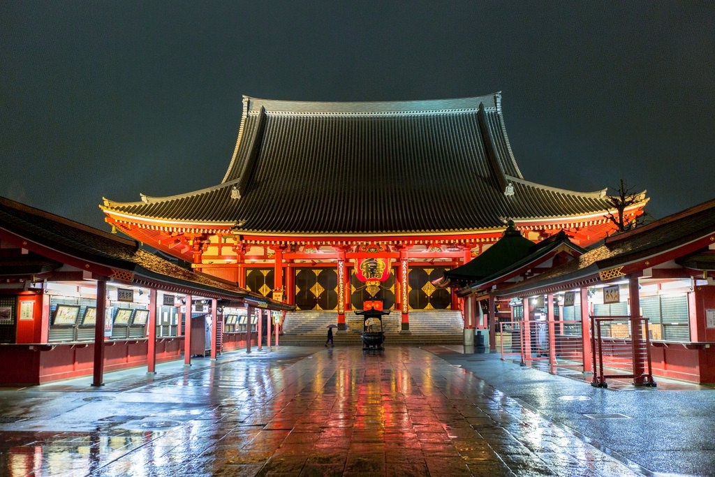 1. Asakusa - district with an old Tokyo atmosphere