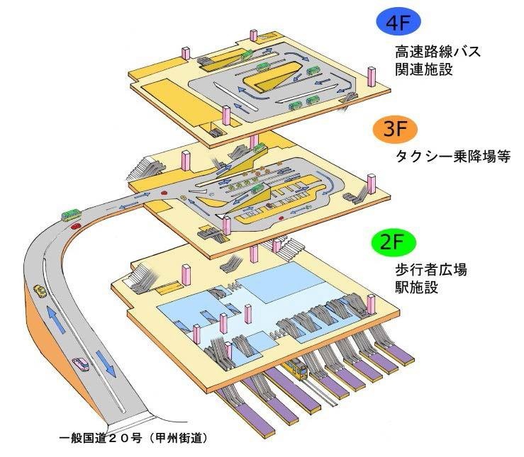 Shinjuku Expressway Bus Terminal Location