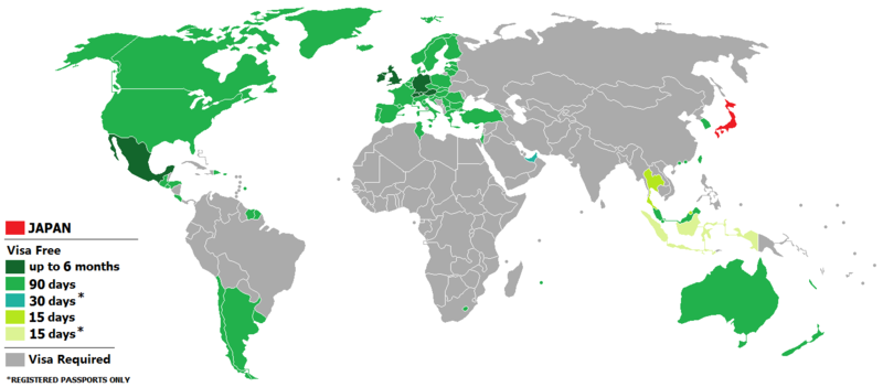 Visa Exemptions for Short-Term Stays