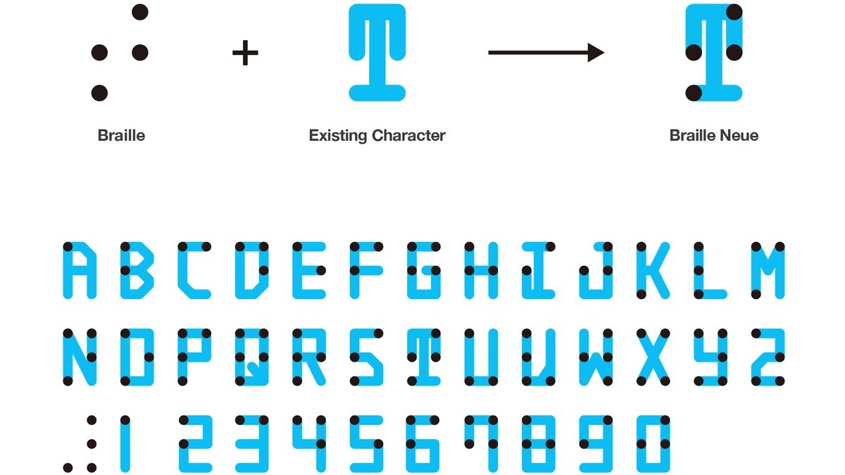 An Innovative 'Nueu' Braille Typeface