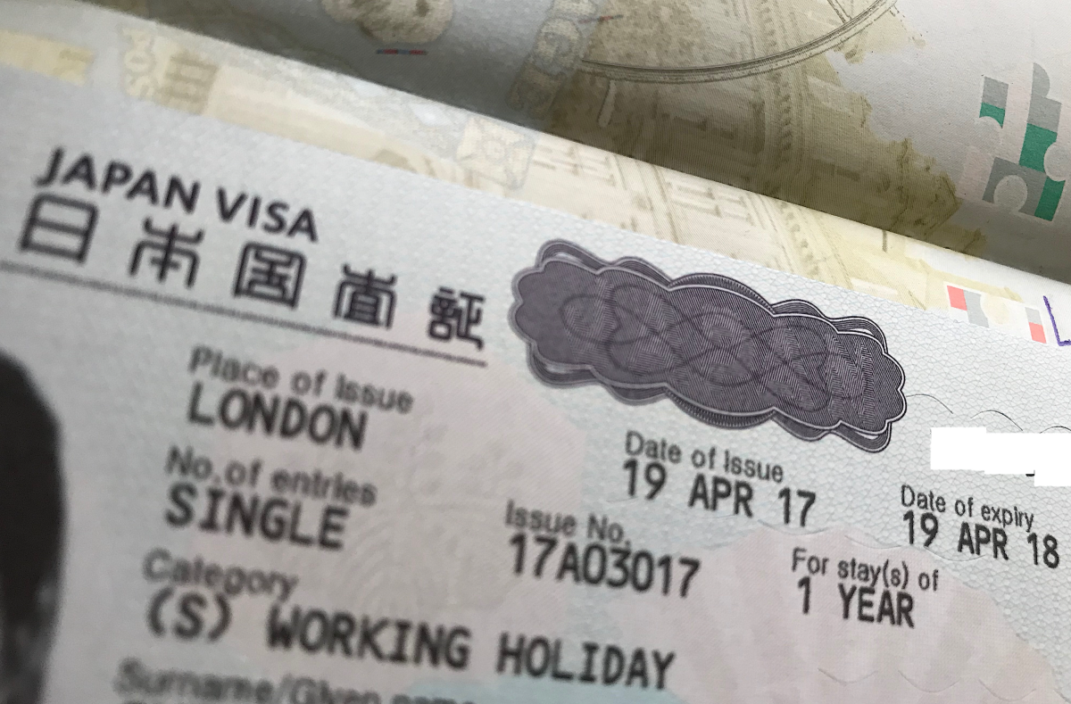 About the Working Holiday Visa