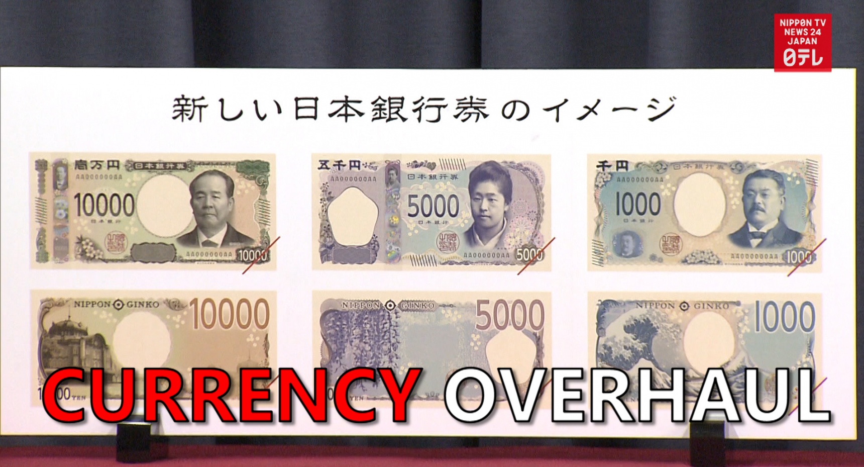 A Look Behind the Yen Makeover