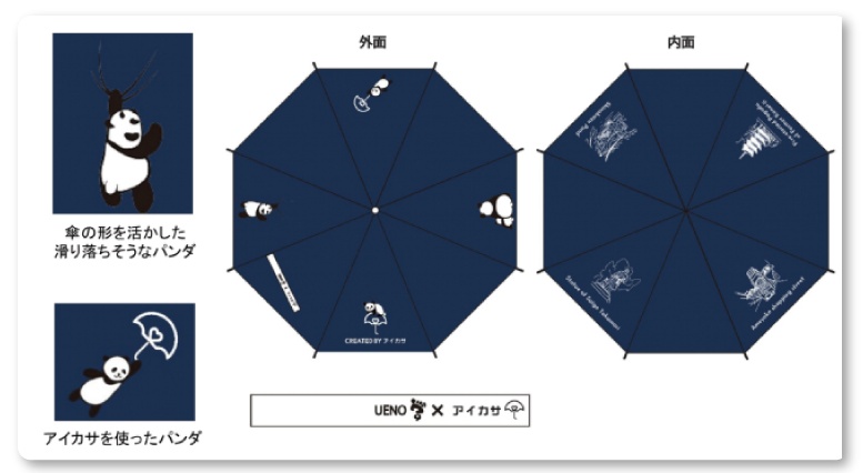 地域性的偕同推廣！「到上野免帶傘」值得期待