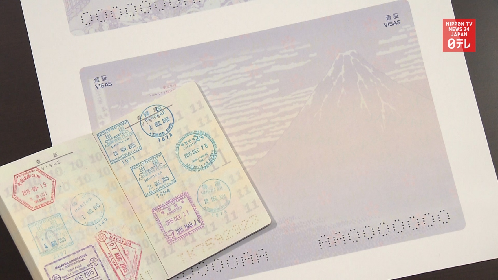 New Japanese Passports Feature Famous Artworks