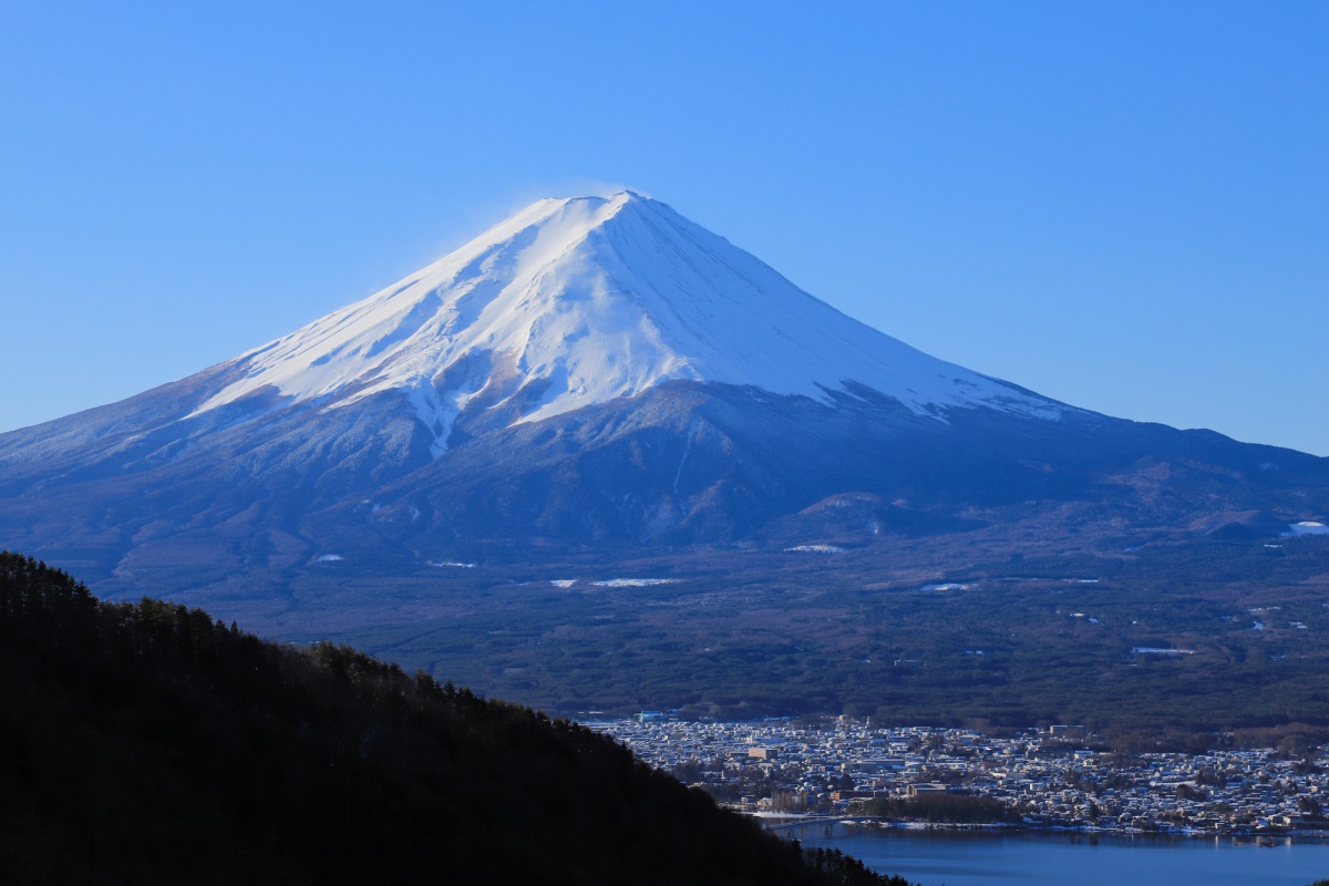 1. ชมความยิ่งใหญ่ของภูเขาไฟฟูจิ
