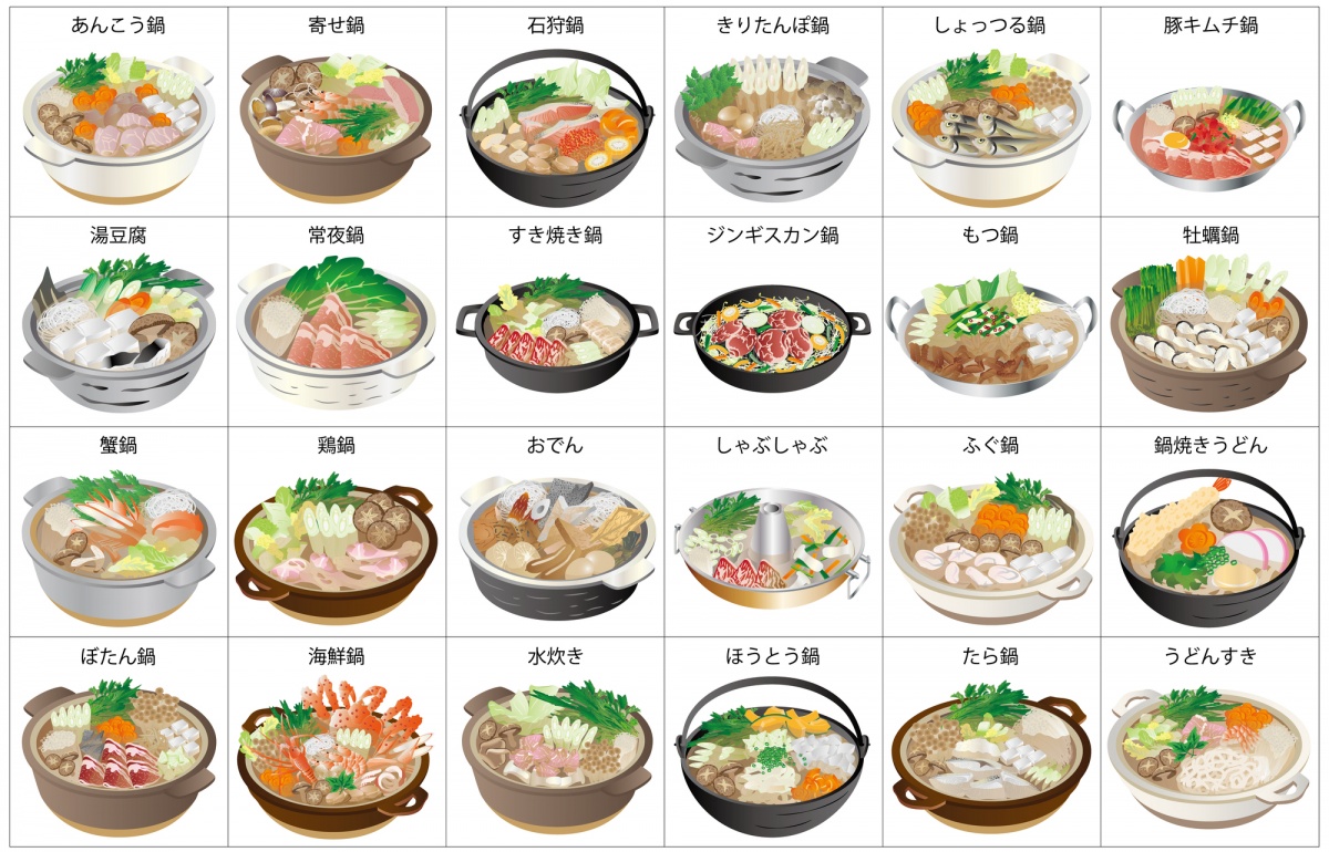 常見的日式火鍋湯底