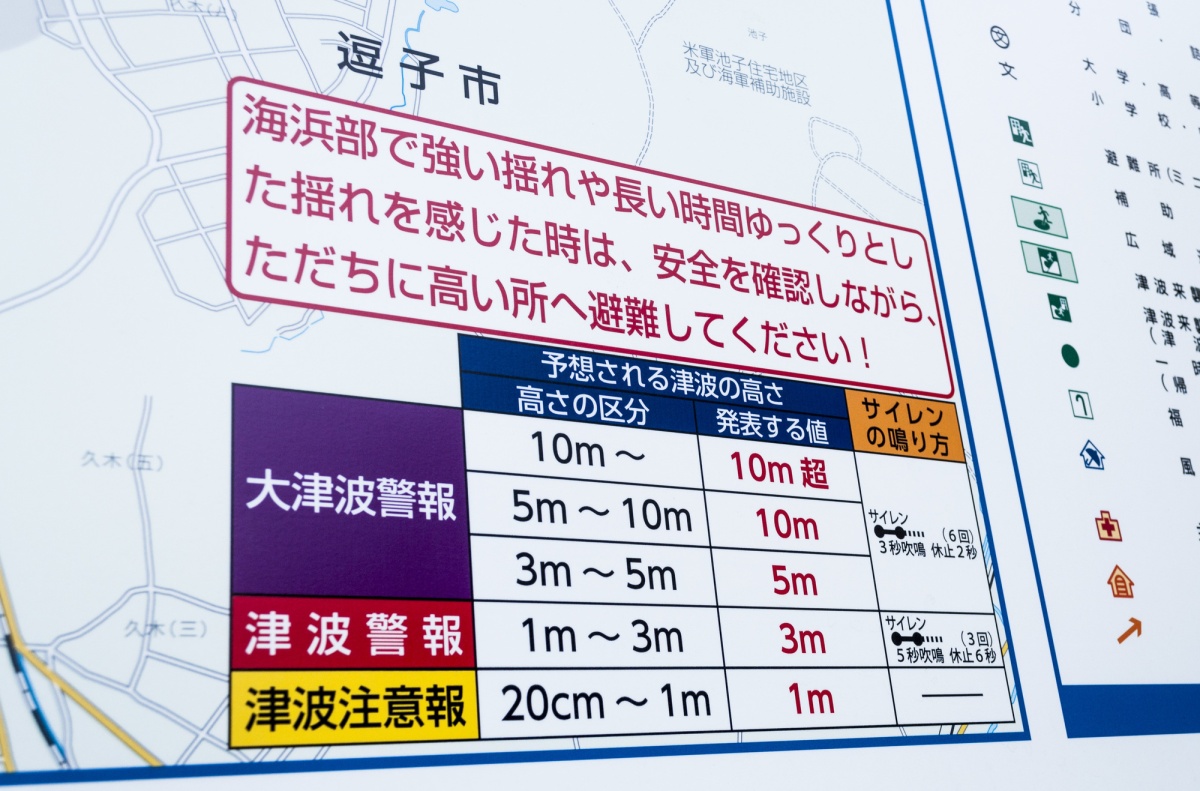 日本海啸警报的类别